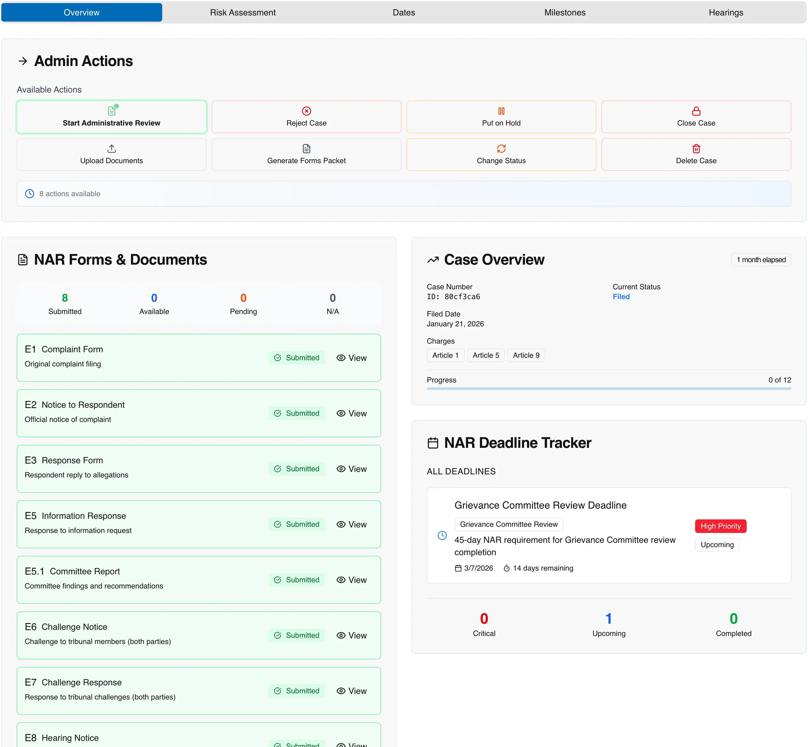 Case status overview list